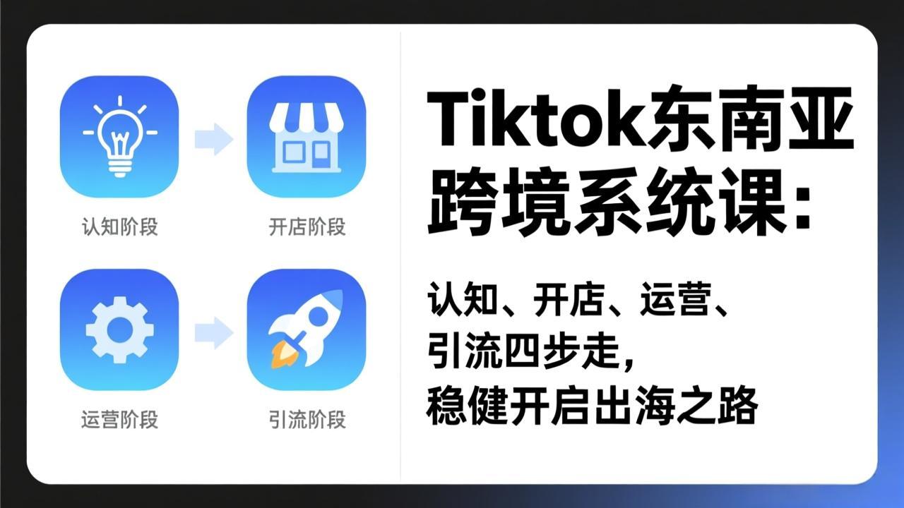 TikTok东南亚跨境系统课：认知、开店、运营、引流四步走，稳健开启出海之路-摇钱述