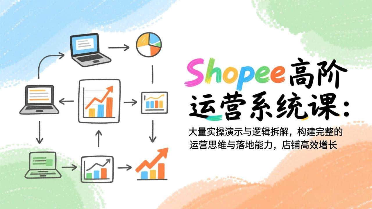 Shopee高阶运营系统课：大量实操演示与逻辑拆解，构建完整的运营思维与落地能力，店铺高效增长-摇钱述