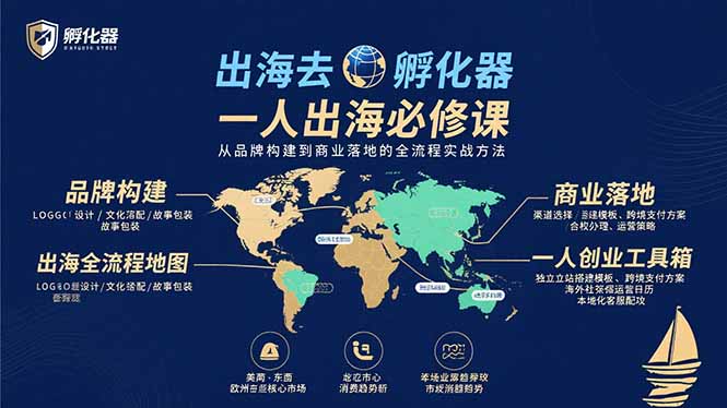 出海去 孵化器 一人出海必修课：从品牌构建到商业落地的全流程实战方法-摇钱述