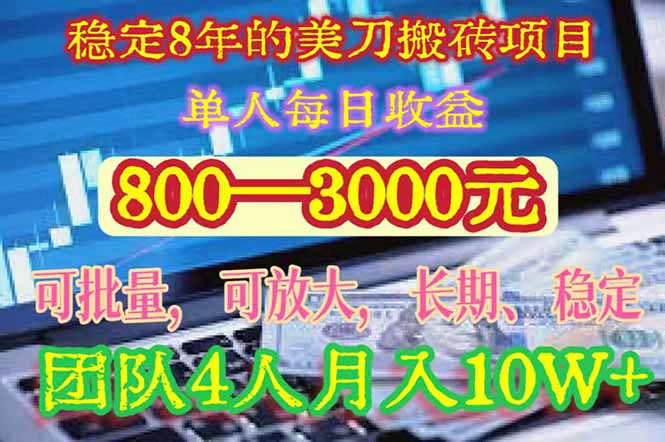 稳定8年的美刀搬砖项目，单人每日收益800—3000.团队4人月入10W+.可线下-摇钱述
