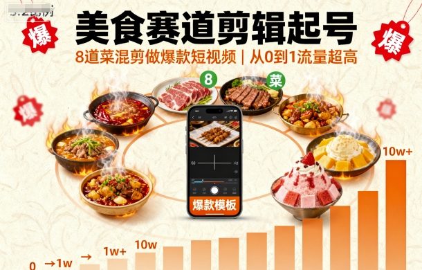 美食赛道剪辑起号，8道菜混剪做爆款短视频，从0到1，流量超高-摇钱述