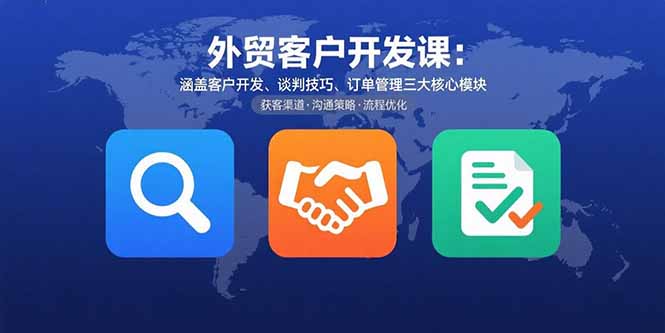 外贸客户开发课：涵盖客户开发、谈判技巧、订单管理三大核心模块-摇钱述