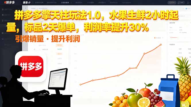 拼多多 擎天柱玩法1.0，水果生鲜2小时起量，标品2天爆单，利润率提升30%-摇钱述