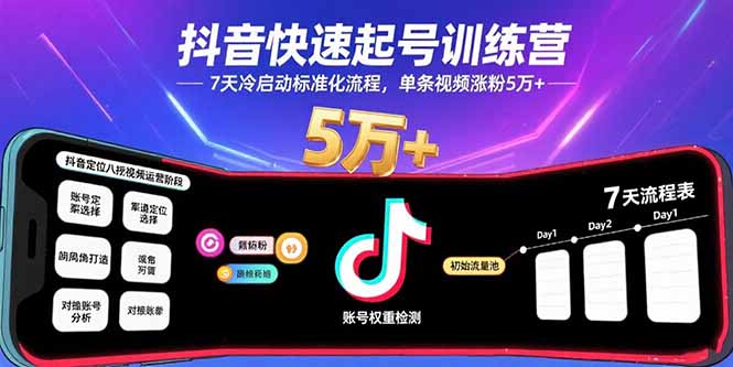 抖音快速起号训练营，7天冷启动标准化流程，单条视频涨粉5万+-摇钱述
