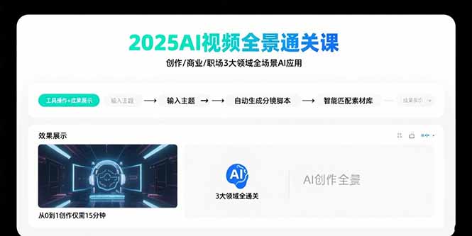 2025AI视频全景通关课：涵盖创作/商业/职场3大领域 掌握AI全场景应用-摇钱述
