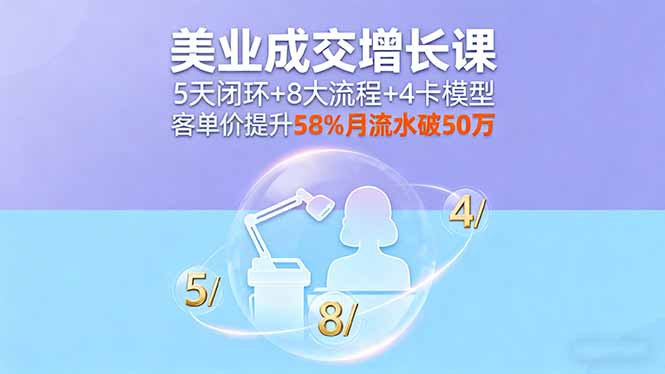 美业成交增长课，5天闭环+8大流程+4卡模型，客单价提升58%月流水破50万-摇钱述