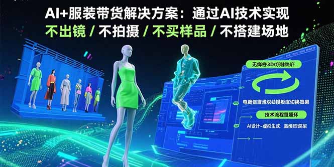AI+服装带货解决方案：通过AI技术实现 不出镜/不拍摄/不买样品/不搭建场地-摇钱述
