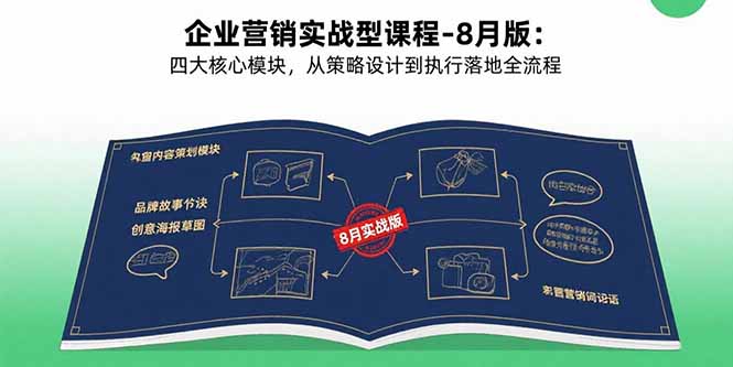 企业营销实战型课程-8月版：四大核心模块，从策略设计到执行落地全流程-摇钱述