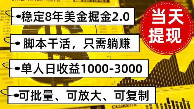 稳定8年美金掘金2.0脚本干活，只需躺赚。单人日收益1000-3000可批量、…-摇钱述