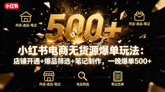 小红书电商无货源爆单玩法：店铺开通+爆品筛选+笔记制作，一晚爆单500+-摇钱述