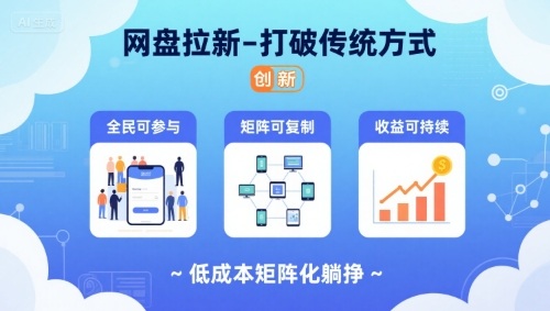 网盘拉新-打破传统方式，低成本矩阵化躺挣，全民可参与、矩阵可复制、收益可持续【揭秘】-摇钱述