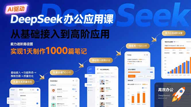 DeepSeek办公应用课：从基础接入到高阶应用，实现1天制作1000篇笔记-摇钱述