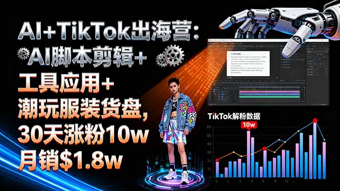AI+TikTok出海营:AI脚本剪辑+工具应用+潮玩服装货盘,30天涨粉10w月销$1.8w-摇钱述