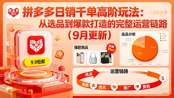 拼多多日销千单高阶玩法：从选品到爆款打造的完整运营链路(9月更新-摇钱述