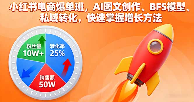 小红书电商爆单班，AI图文创作、BFS模型、私域转化，快速掌握增长方法-摇钱述