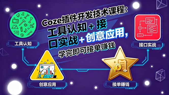 Coze插件开发技术课程：工具认知+接口实战+创意应用，学完即可接单赚钱-摇钱述
