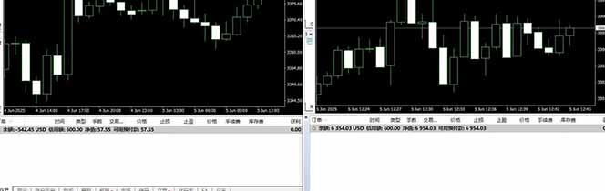 图片[4]-美金对冲创业项目，日收益1000-3000，小众暴力项目稳定运行8年-摇钱述